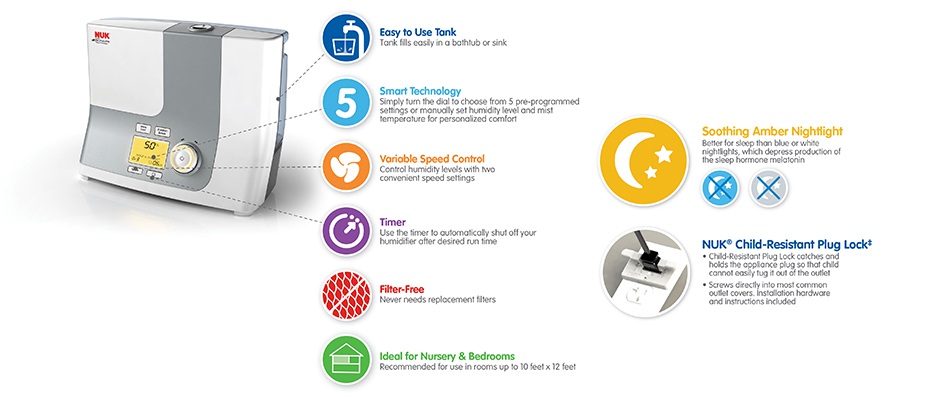 NUK® Powered by Bionaire® Ultrasonic Warm & Cool Mist Humidifier specifications NUK® Powered by Bionaire® Ultrasonic Warm & Cool Mist Humidifier Specifications